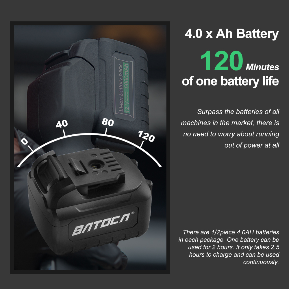 Batoca S2 4.0Ah Cordless Car P - Orbital Polisher Da 评论和价格